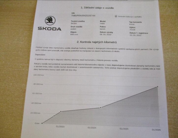 Škoda Fabia Kombi 999,0 70 kw