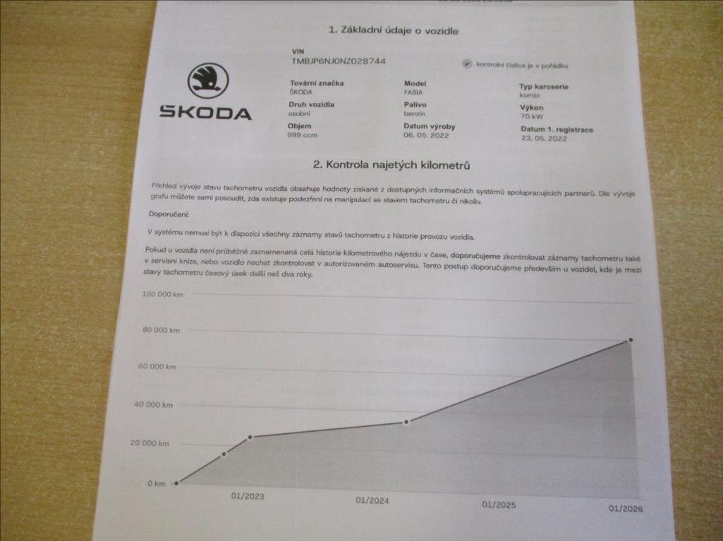 Škoda Fabia Kombi 999,0 70 kw