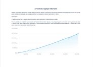 Škoda Octavia Kombi 2,0 l 85 kw