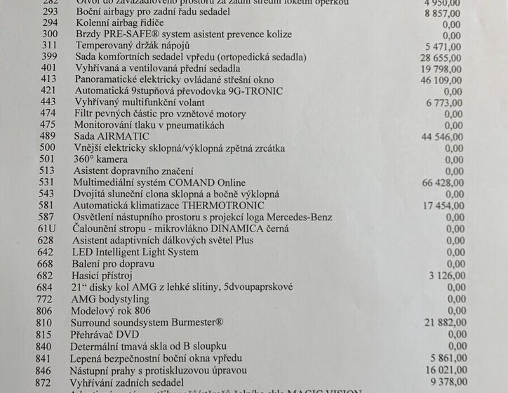 Mercedes-Benz GLE SUV / Terénní 0,0 0