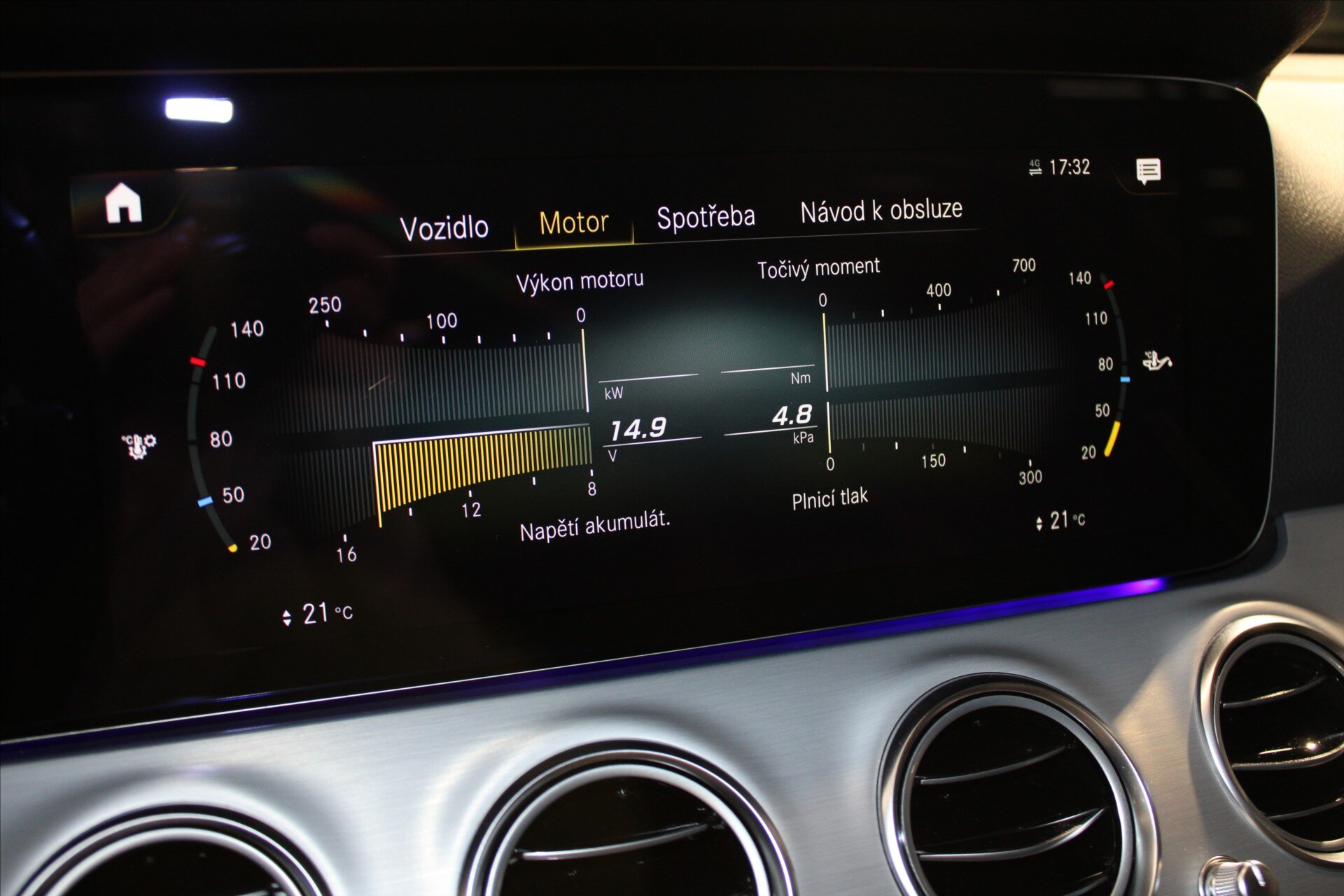 Mercedes-Benz Třídy E Kombi 2,0 l 195 kw