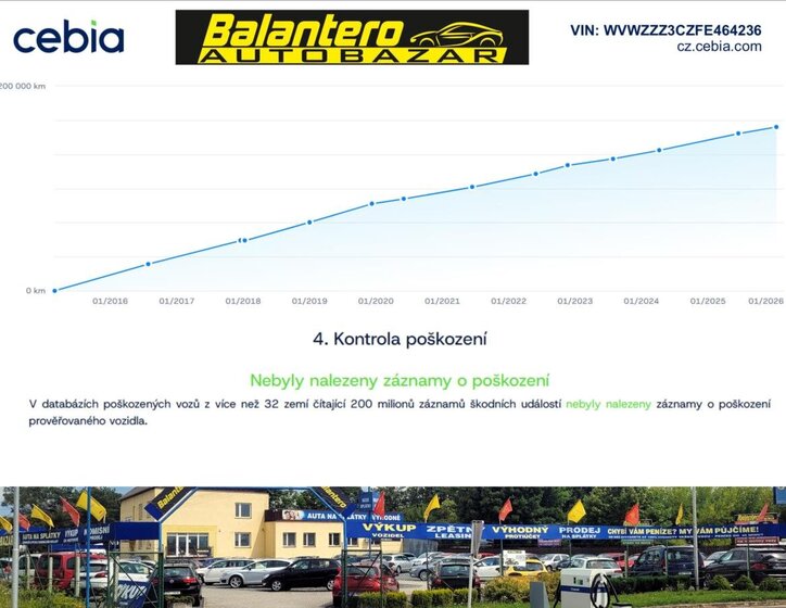 Volkswagen Passat Kombi 1,6 l 88 kw