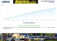 Volkswagen Passat Kombi 1,6 l 88 kw