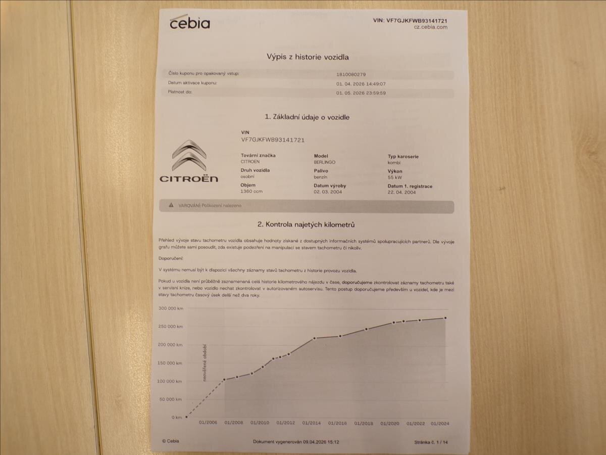 Citroën Berlingo Kombi 1,4 l 55 kw