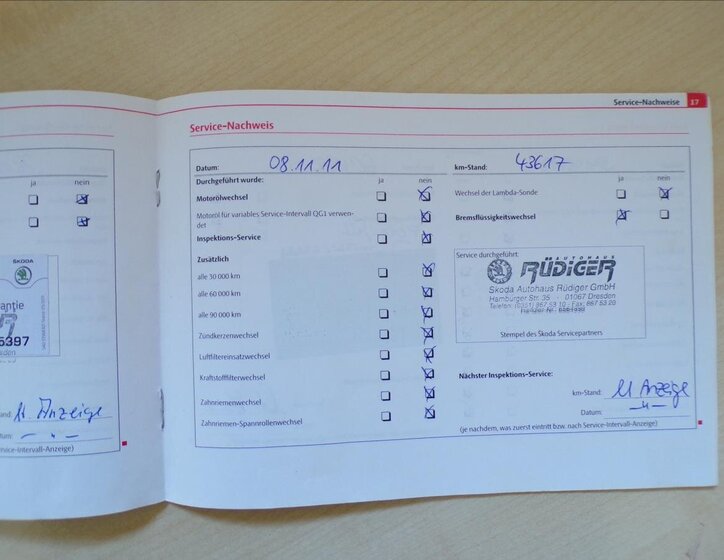 Škoda Fabia Hatchback 1,4 l 63 kw