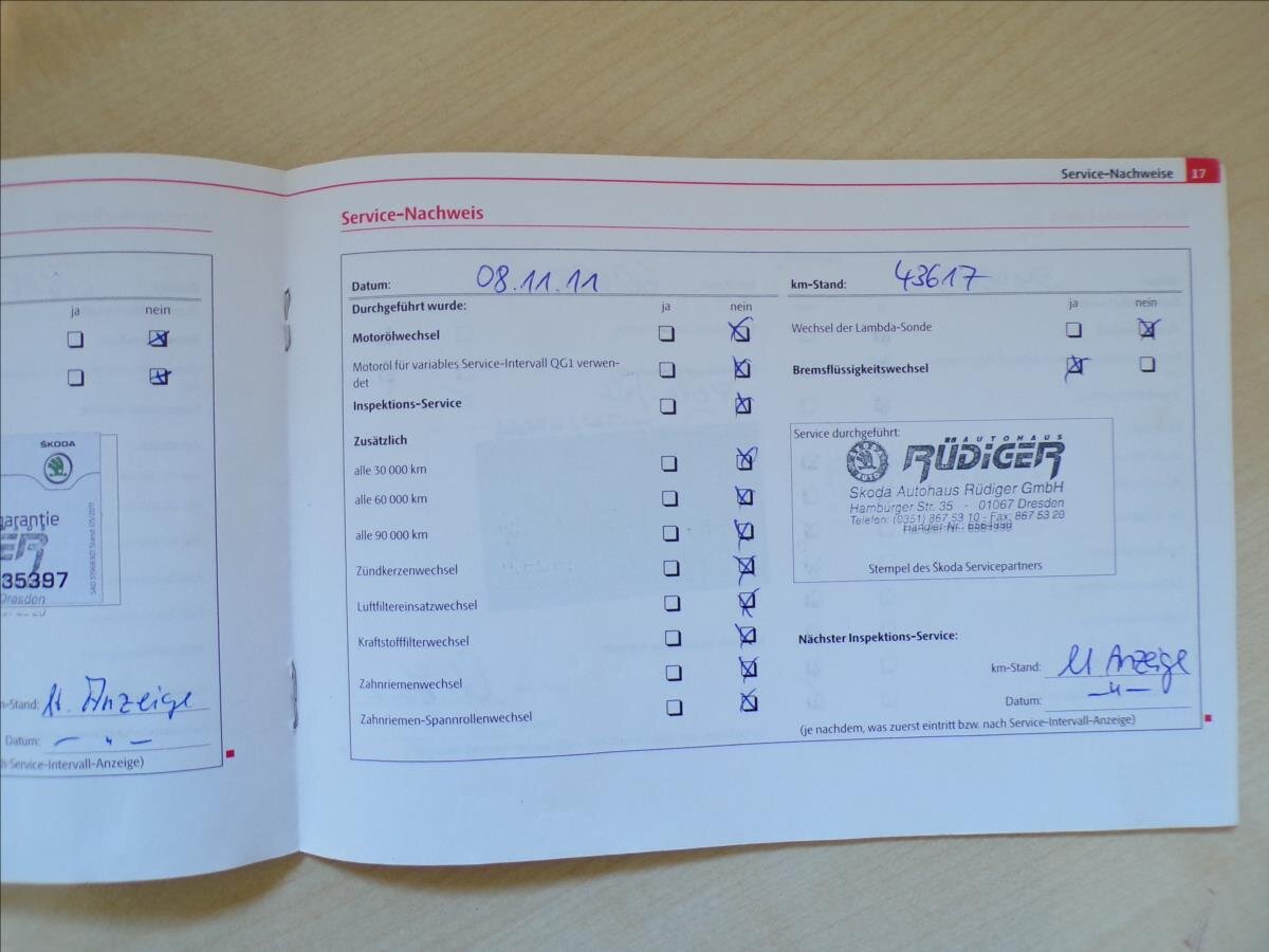 Škoda Fabia Hatchback 1,4 l 63 kw