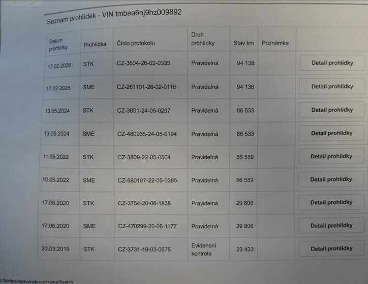 Škoda Fabia Kombi 999,0 44 kw