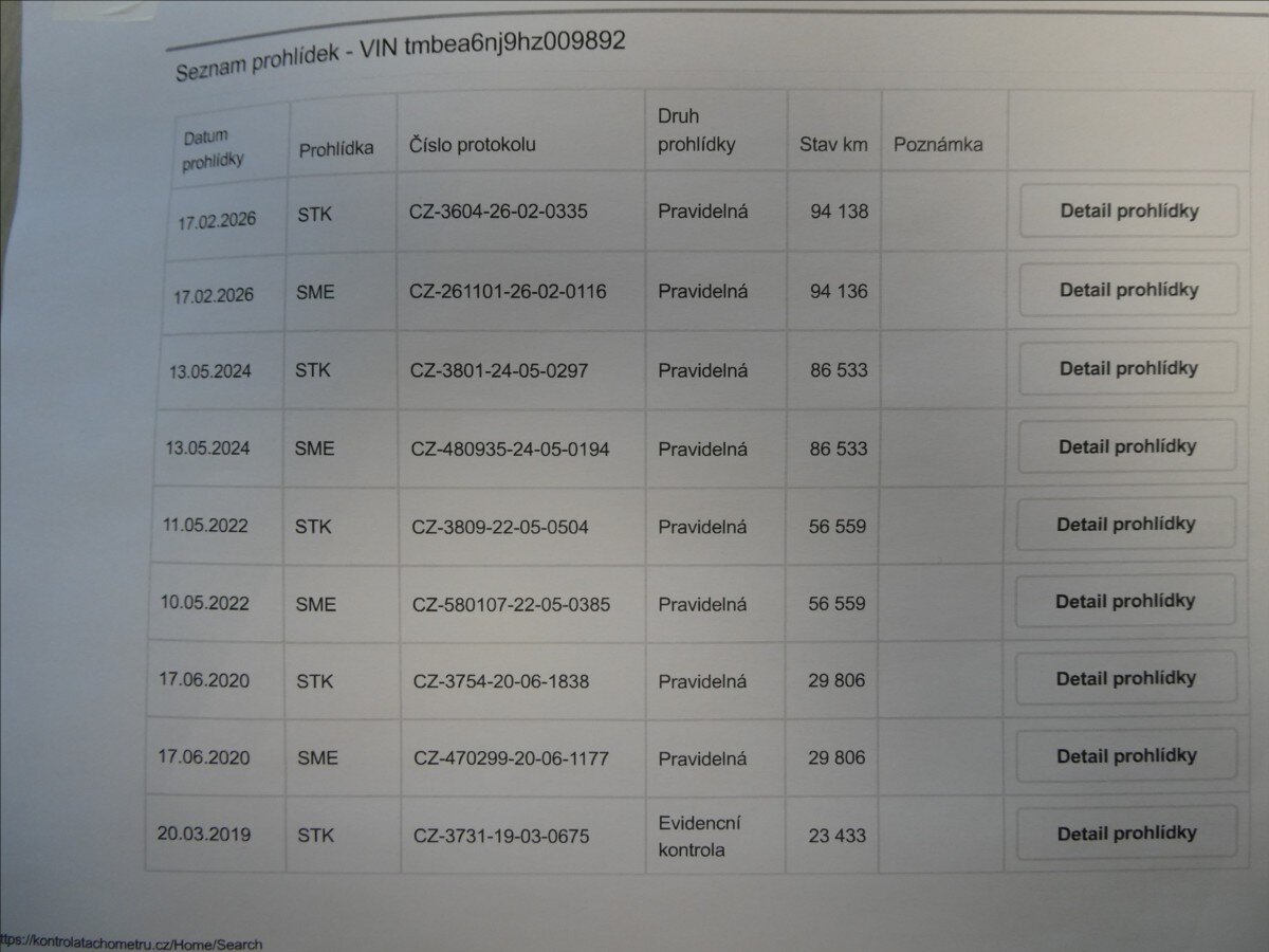 Škoda Fabia Kombi 999,0 44 kw
