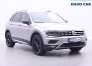 Volkswagen Tiguan SUV / Terénní 2,0 l 176 kw