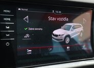 Škoda Kodiaq Kombi 2,0 l 140 kw