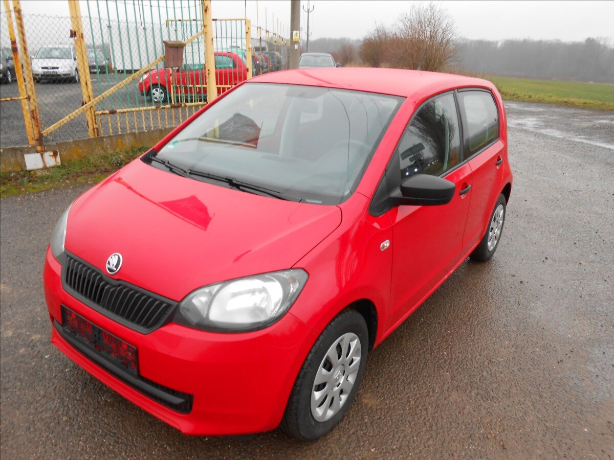Škoda Citigo