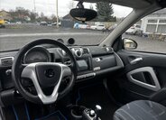 Smart Fortwo Kabriolet 999,0 62 kw