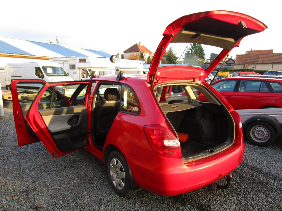 Škoda Fabia