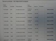 Škoda Superb Kombi 2,0 l 110 kw