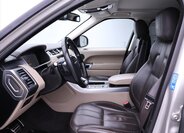 Land Rover Range Rover 13