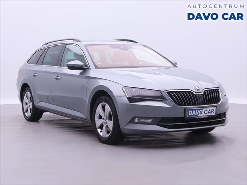 Škoda Superb Kombi 2,0 l 140 kw