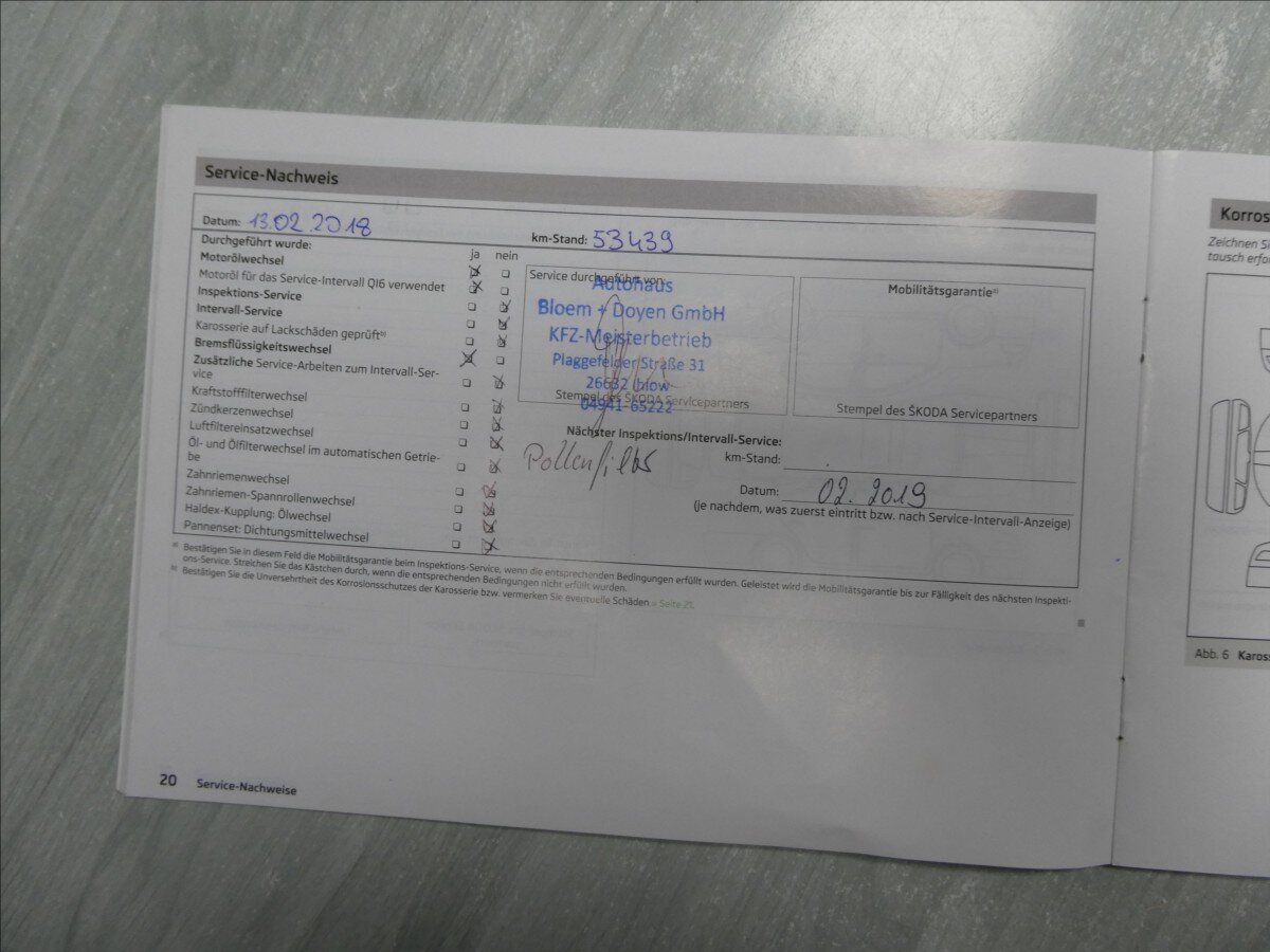 Škoda Citigo Hatchback 999,0 44 kw