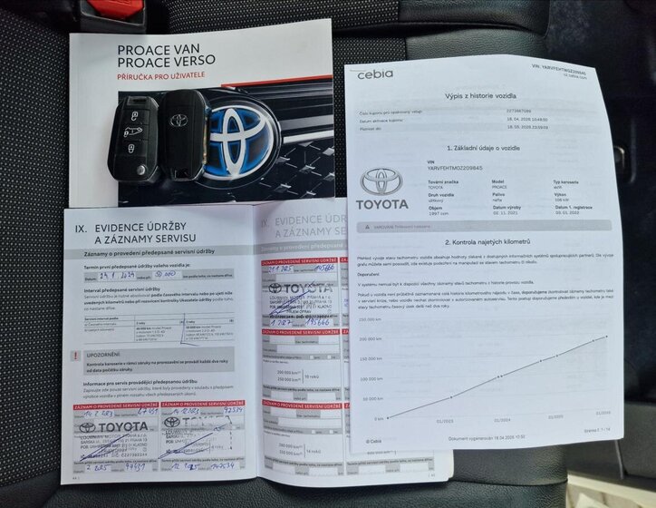 Toyota ProAce Skříň 2,0 l 106 kw