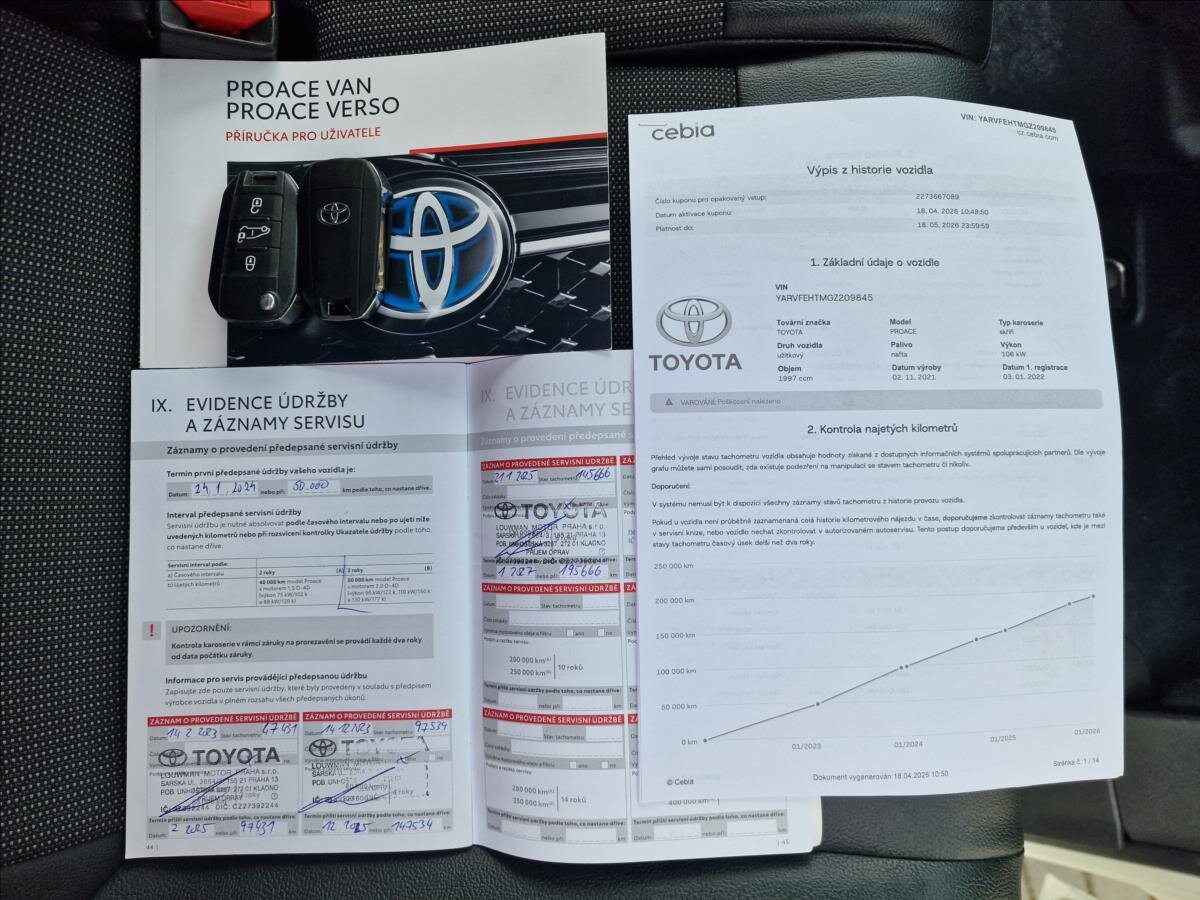 Toyota ProAce Skříň 2,0 l 106 kw