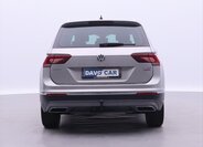 Volkswagen Tiguan SUV / Terénní 2,0 l 176 kw