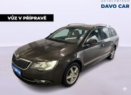 Škoda Superb Kombi 2,0 l 125 kw
