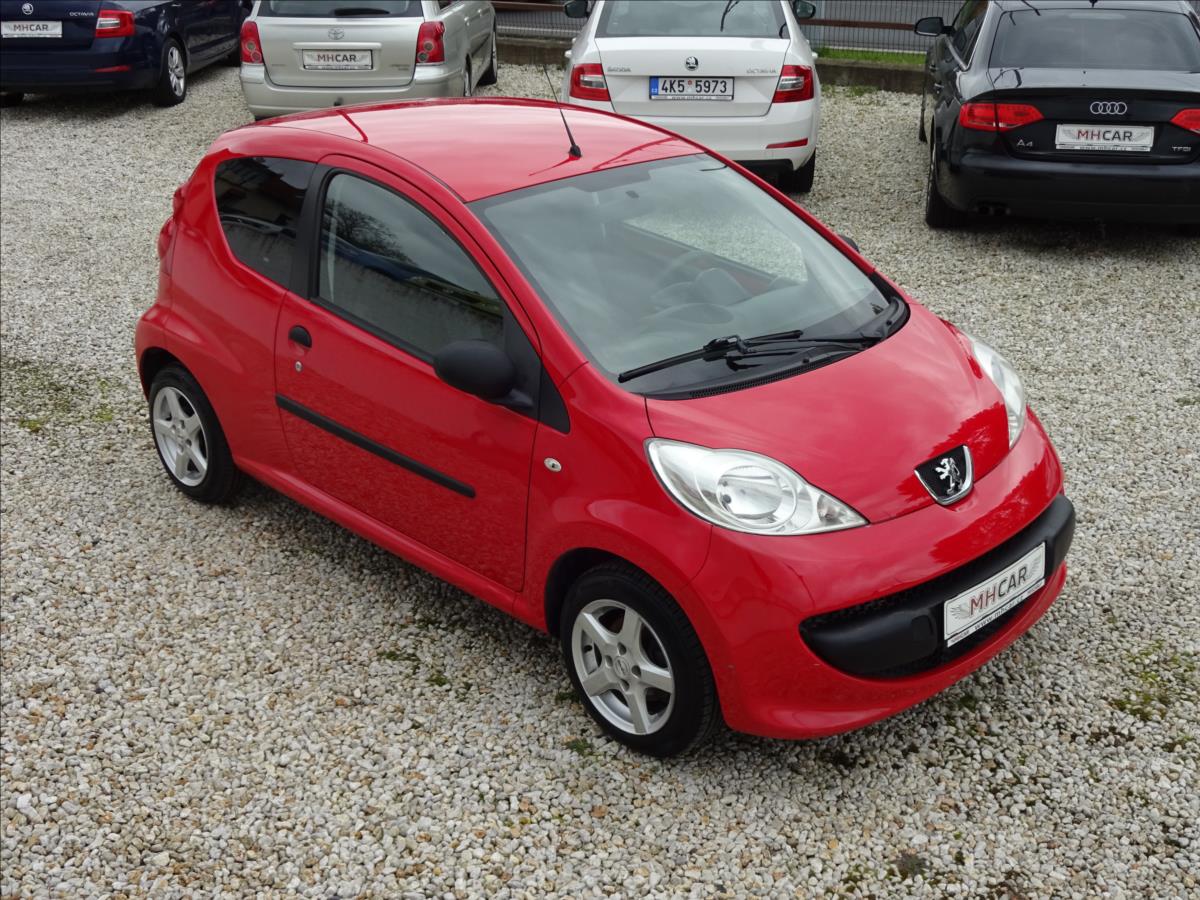 Peugeot 107