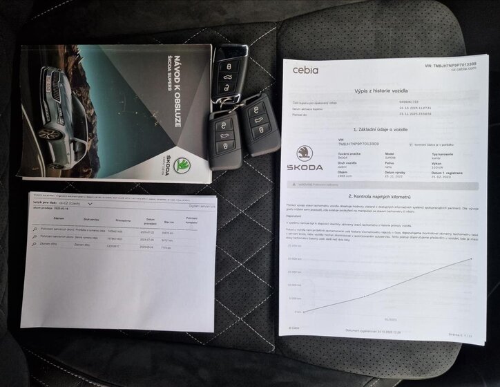 Škoda Superb Kombi 2,0 l 110 kw