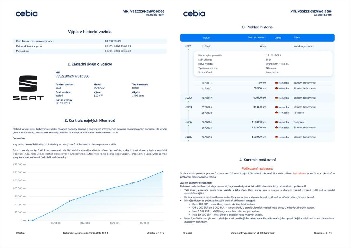 Seat Tarraco SUV / Terénní 1,5 l 110 kw