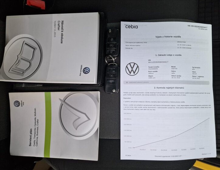 Volkswagen Crafter Skříň 2,0 l 100 kw