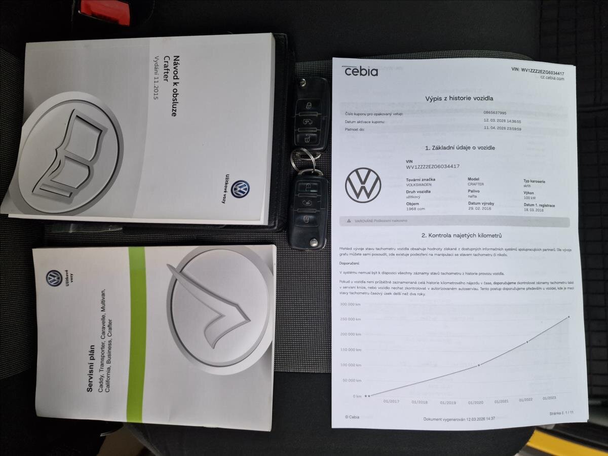 Volkswagen Crafter Skříň 2,0 l 100 kw