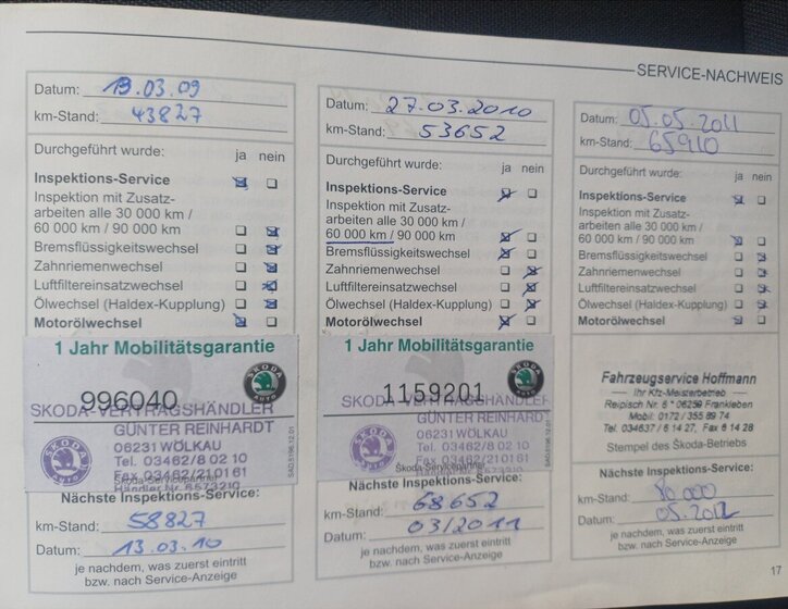 Škoda Fabia Hatchback 1,4 l 55 kw