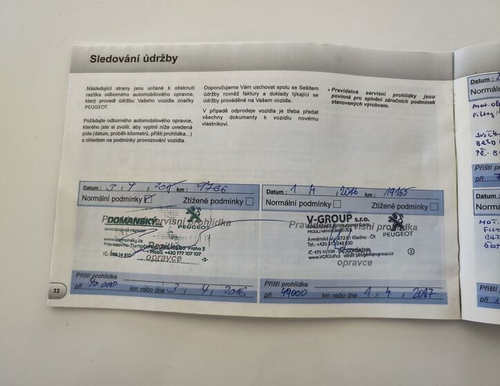 Peugeot 3008 Hatchback 1,6 l 88 kw