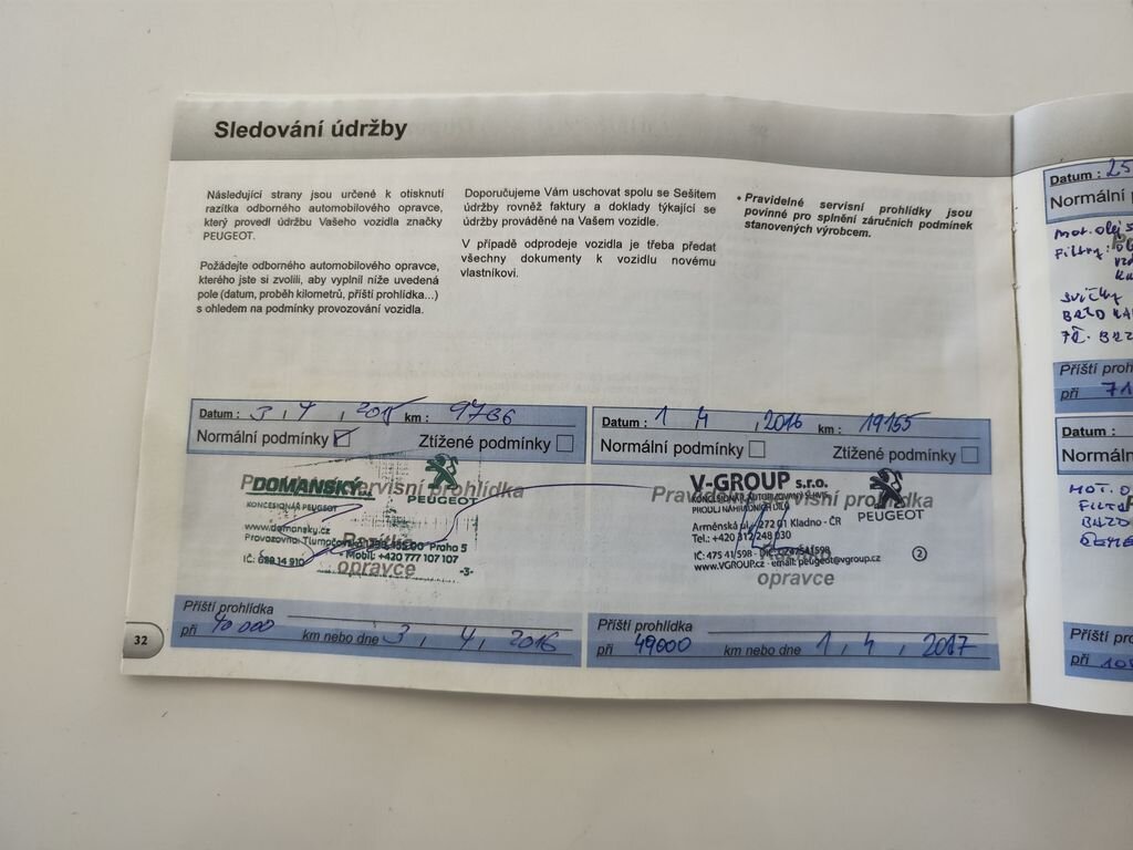 Peugeot 3008 Hatchback 1,6 l 88 kw