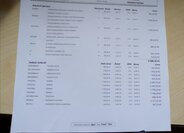 BMW Řada 1 Kombi 2,0 l 100 kw