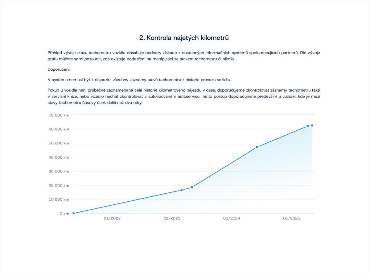Škoda Octavia Liftback 999,0 81 kw