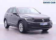 Volkswagen Tiguan SUV / Terénní 1,5 l 96 kw