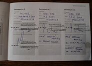 Volvo V40 Hatchback 2,0 l 88 kw