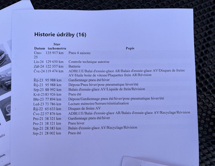 Škoda Kodiaq Kombi 2,0 l 110 kw