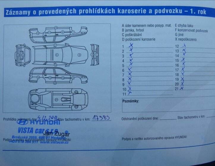 Hyundai ix35 SUV / Terénní 1,6 l 99 kw