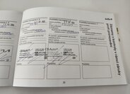 KIA Sportage SUV / Terénní 1,6 l 110 kw