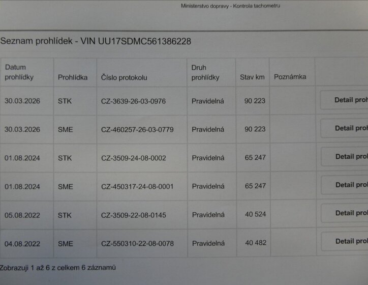 Dacia Logan Kombi 999,0 54 kw