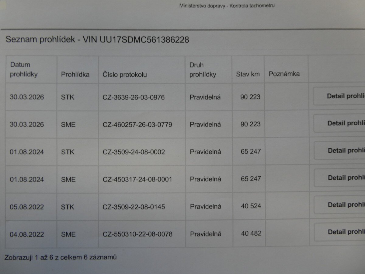 Dacia Logan Kombi 999,0 54 kw