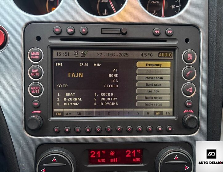 Alfa Romeo Ostatní 43