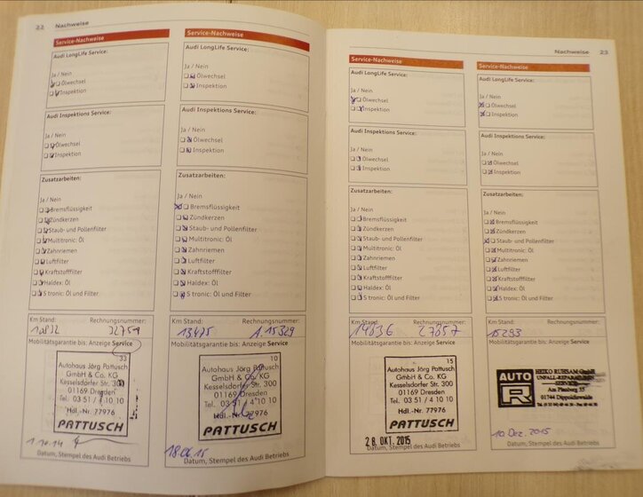 Audi A1 Hatchback 1,2 l 63 kw