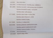 Ford C-MAX MPV 1,6 l 80 kw