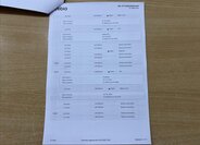 Renault Scénic Hatchback 1,2 l 97 kw