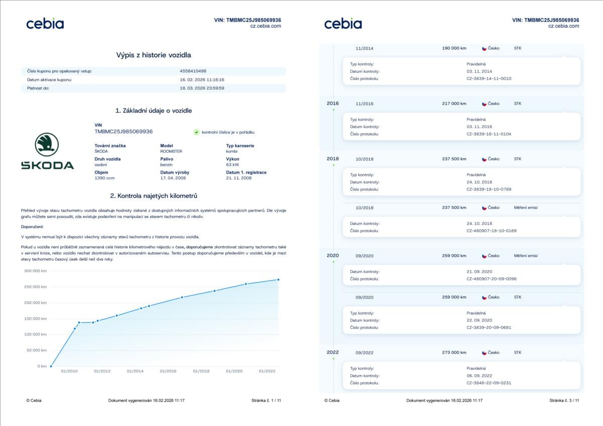 Škoda Roomster MPV 1,4 l 63 kw