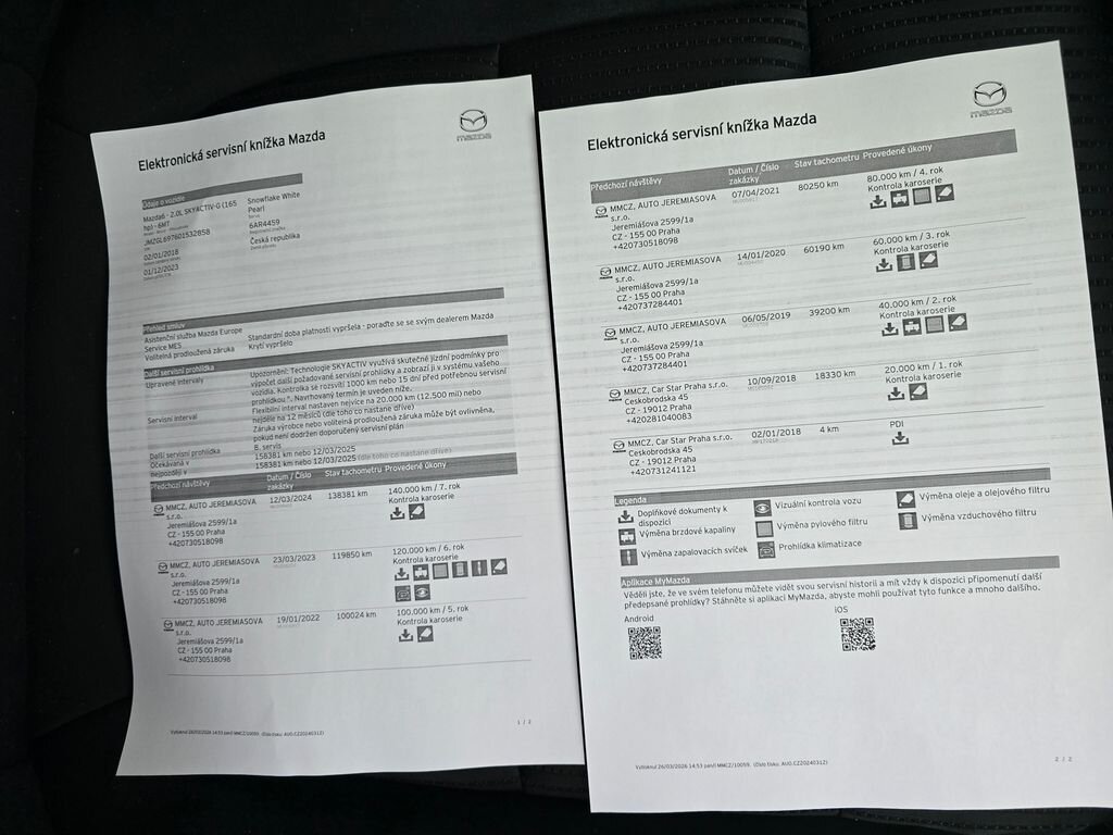 Mazda 6 Kombi 2,0 l 121 kw