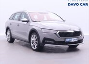 Škoda Octavia Kombi 2,0 l 147 kw