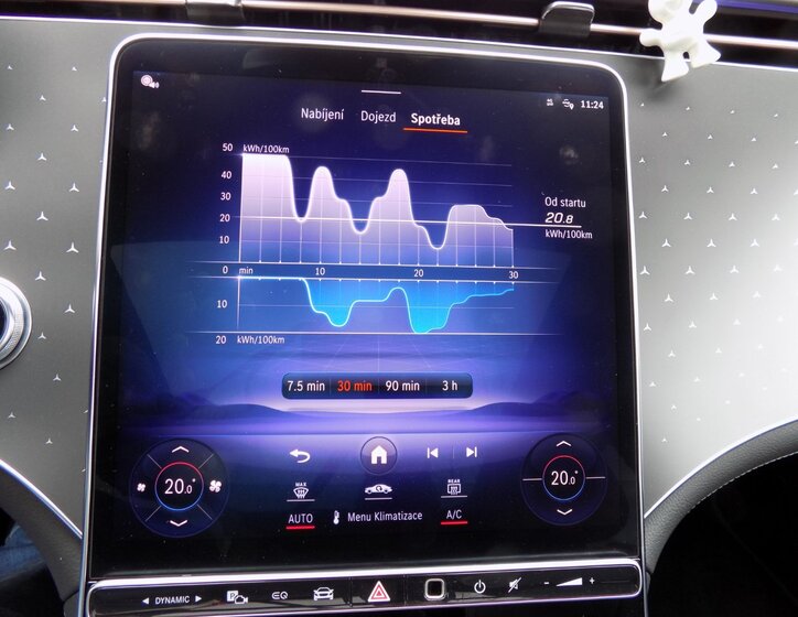 Mercedes-Benz EQE 44